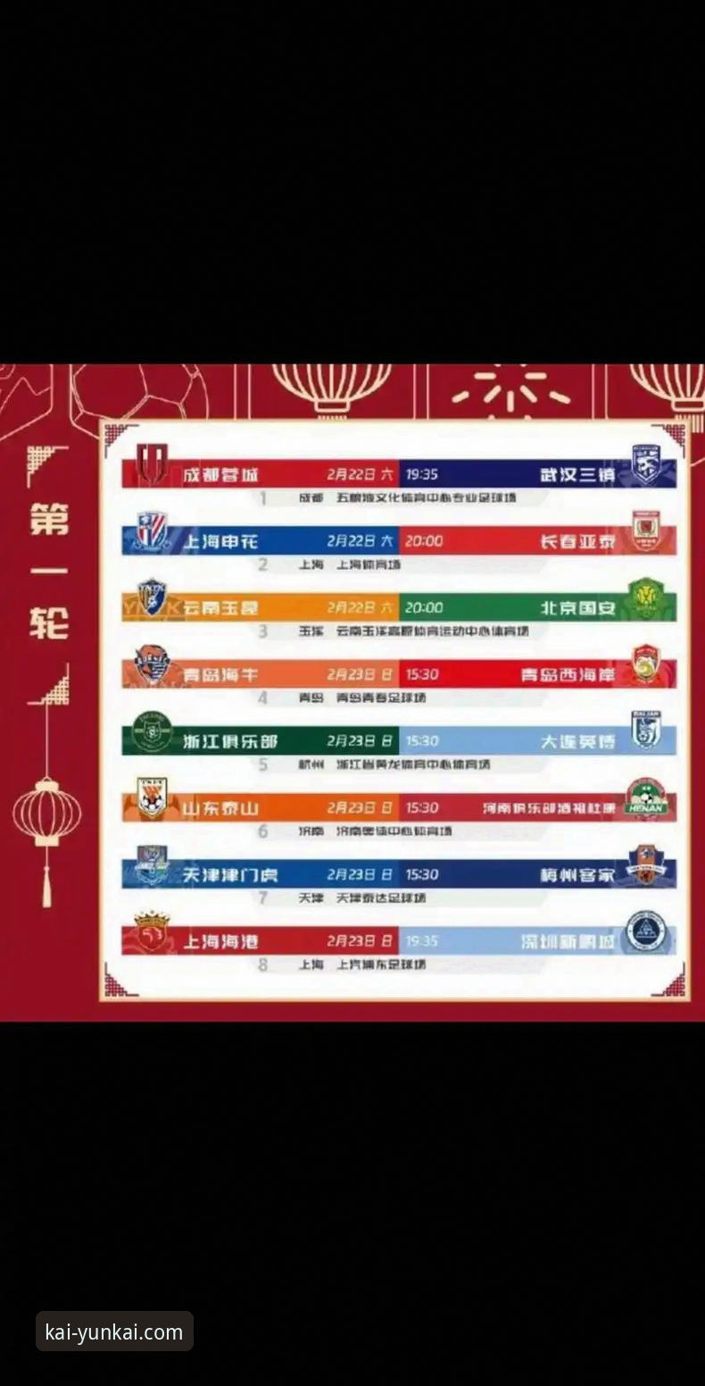 看懂中超经典对决的实用指南：云南玉昆3-3北京国安全解析